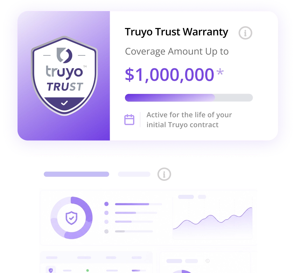 Truyo Trust Warranty Dashboard