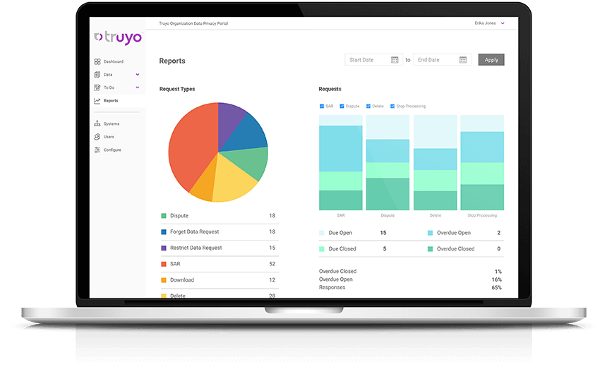 hero-laptop-b Truyo Product Reports