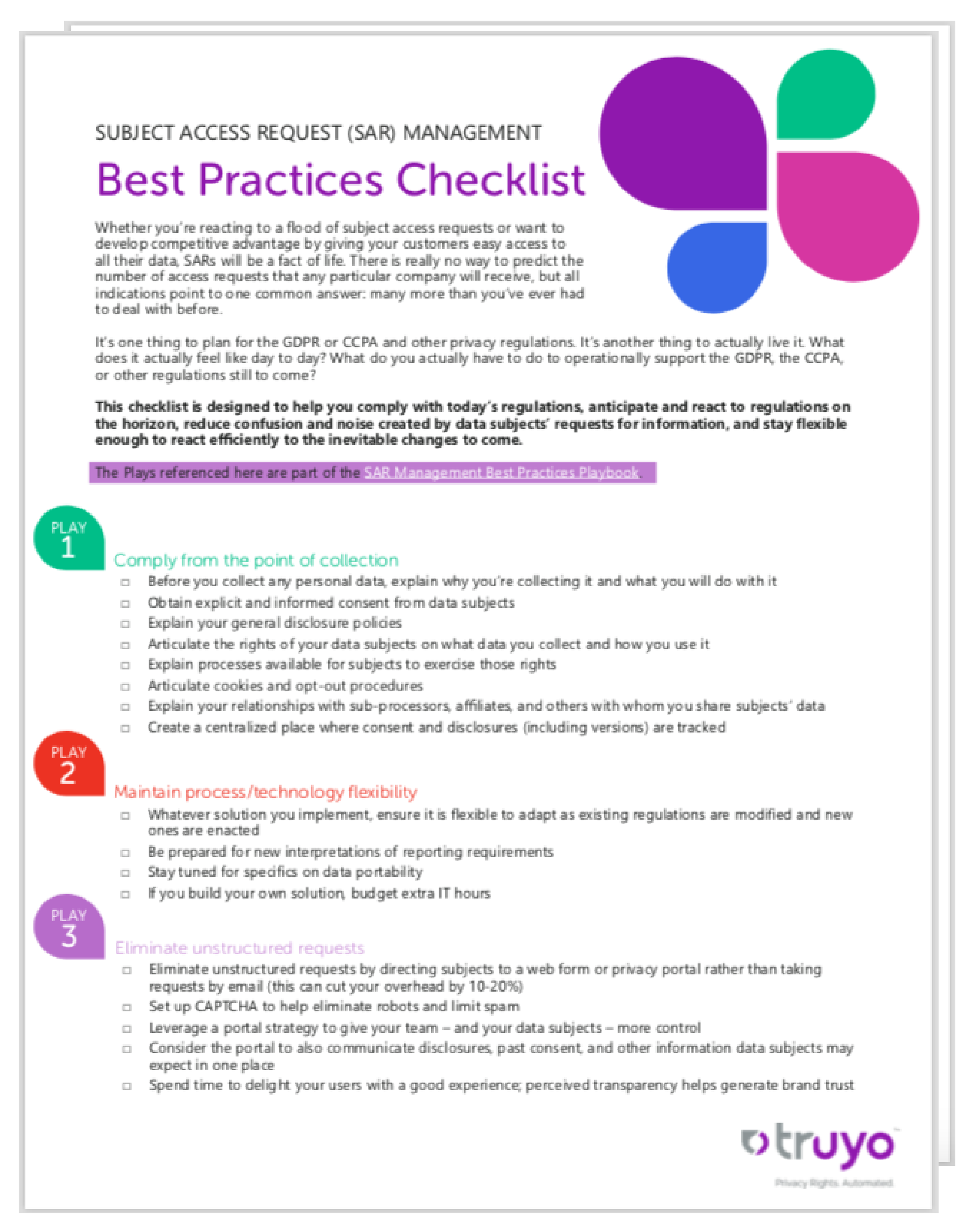 SAR Management Checklist