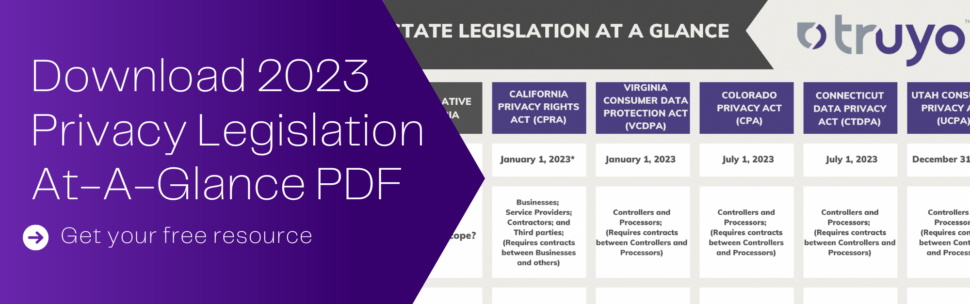 2023 Privacy Law Resource