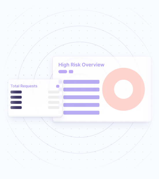 AI Risk Management